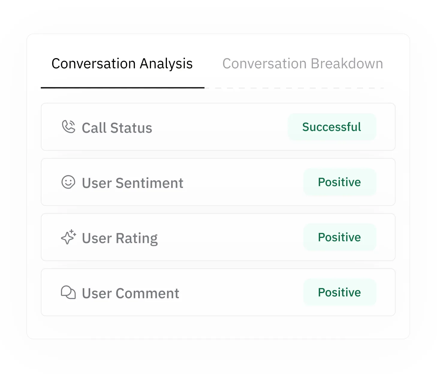 AI Conversation Summaries