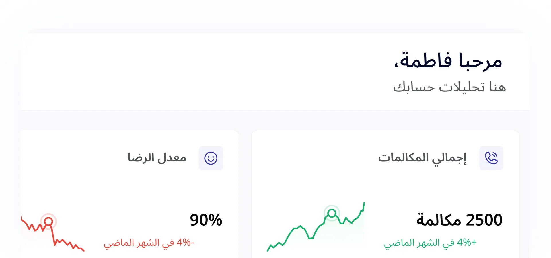 إطلاق ومتابعة