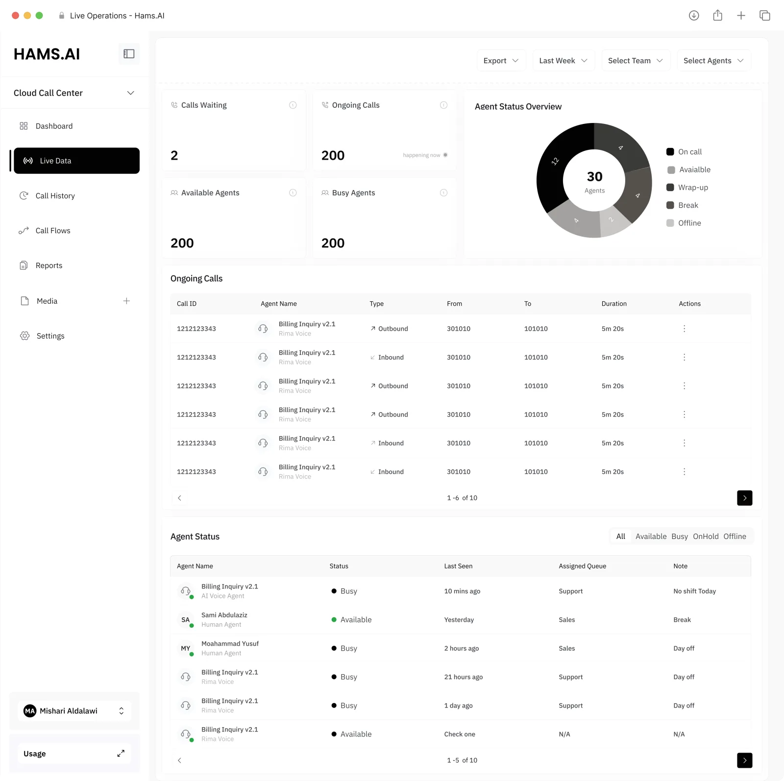 Live operations dashboard preview