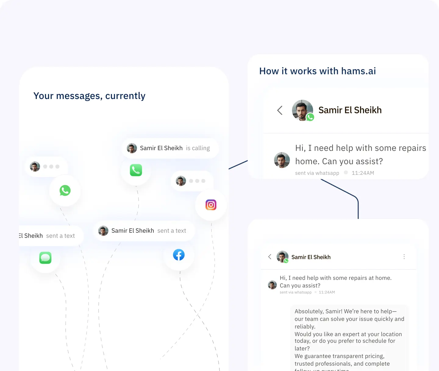 Unified communication platform